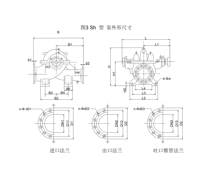 Sh型水平開式離心泵(圖4)